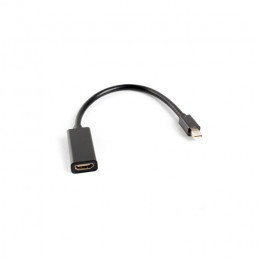 Adp MiniDP 1.2 HDMI